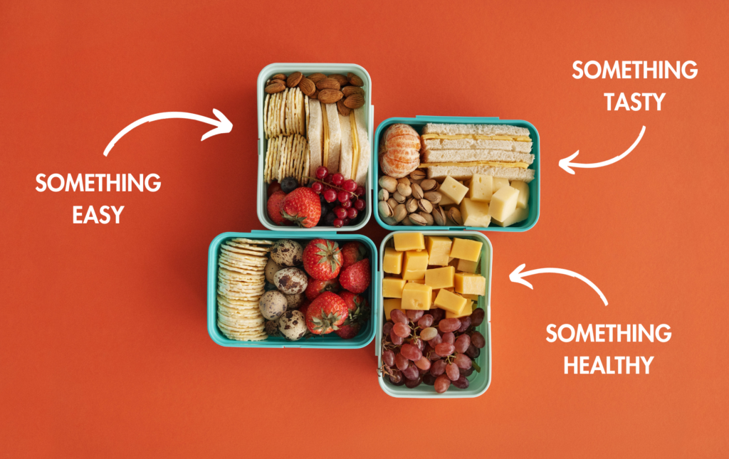 Three containers with a variety of snacks on an orange background. The top container is labeled 'SOMETHING TASTY' and contains assorted nuts, cheese cubes, and a sandwich with a white filling. The bottom left container is labeled 'SOMETHING EASY' and features a mix of almonds, crackers, fresh strawberries, and red grapes. The bottom right container is labeled 'SOMETHING HEALTHY' and includes sections of cheese, grapes, strawberries, and quail eggs next to a stack of crackers. White arrows point to each container with the descriptive labels, suggesting a balanced approach to snacking.